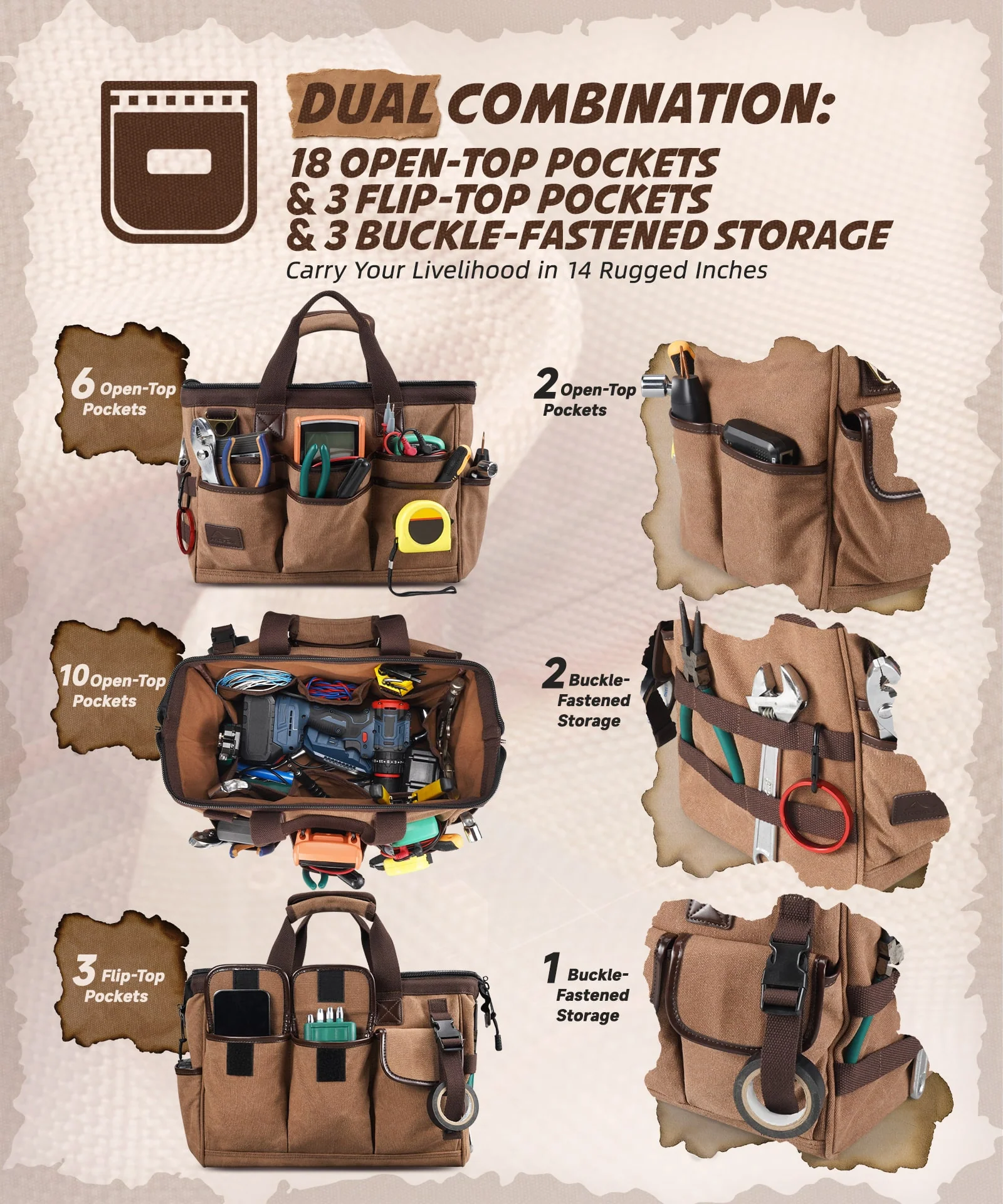 ARCFOX Canvas 25L 21-Pockets Tool Bag For  Electrician Mechanic Carpenter Construction - Image 3