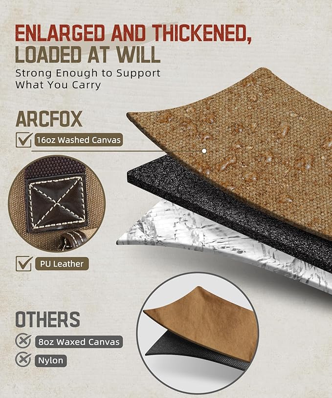 ARCFOX Large Grill Caddy with Lid, 30L BBQ Caddy with Paper Towel Holder for Outdoor Grill, Tailgate Essentials for Camping, Picnic and RV - Image 3