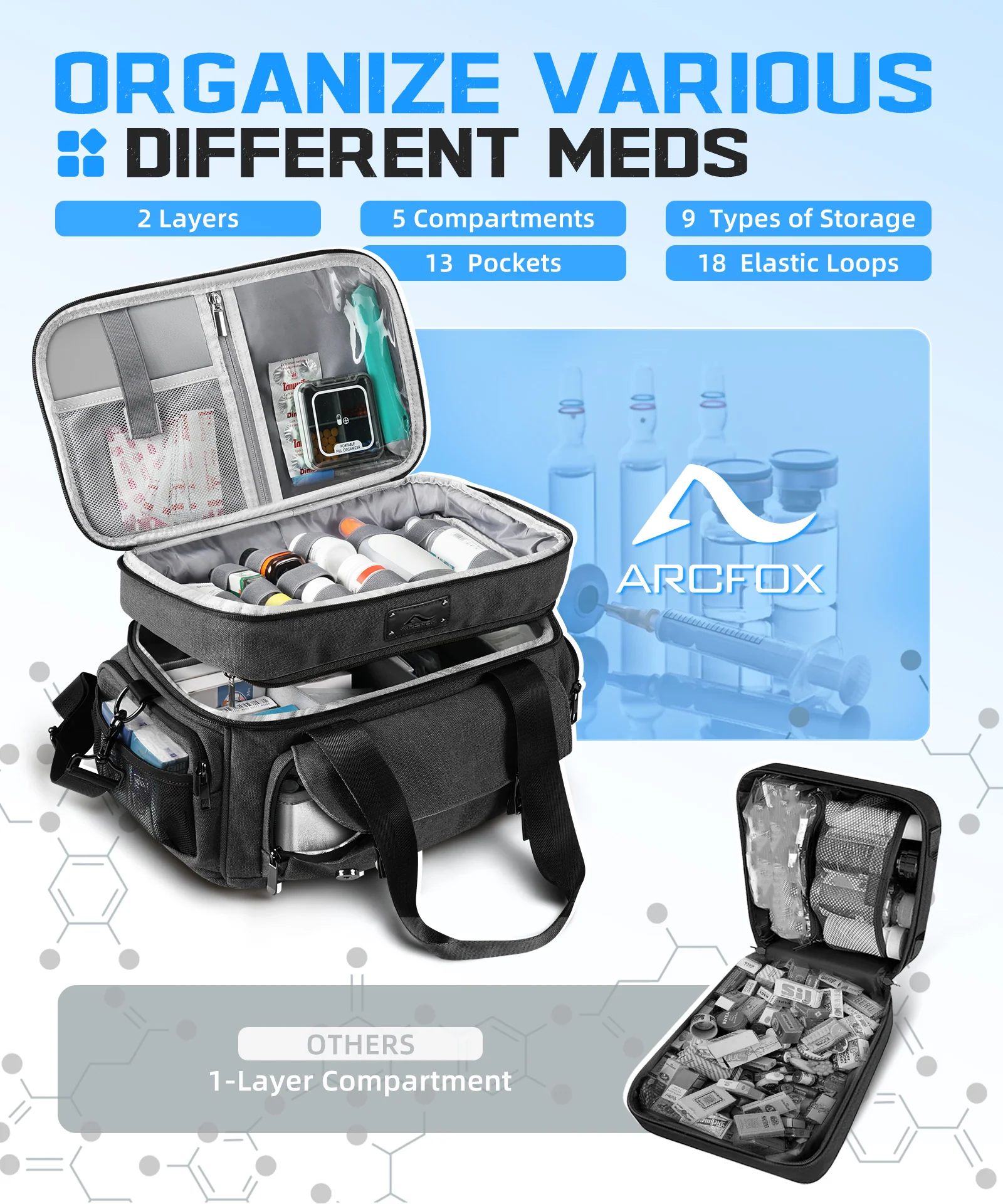 Dual Layers Medicine Organizer Bag Portable Medicine Pill Bottle Storage Bag - Image 4
