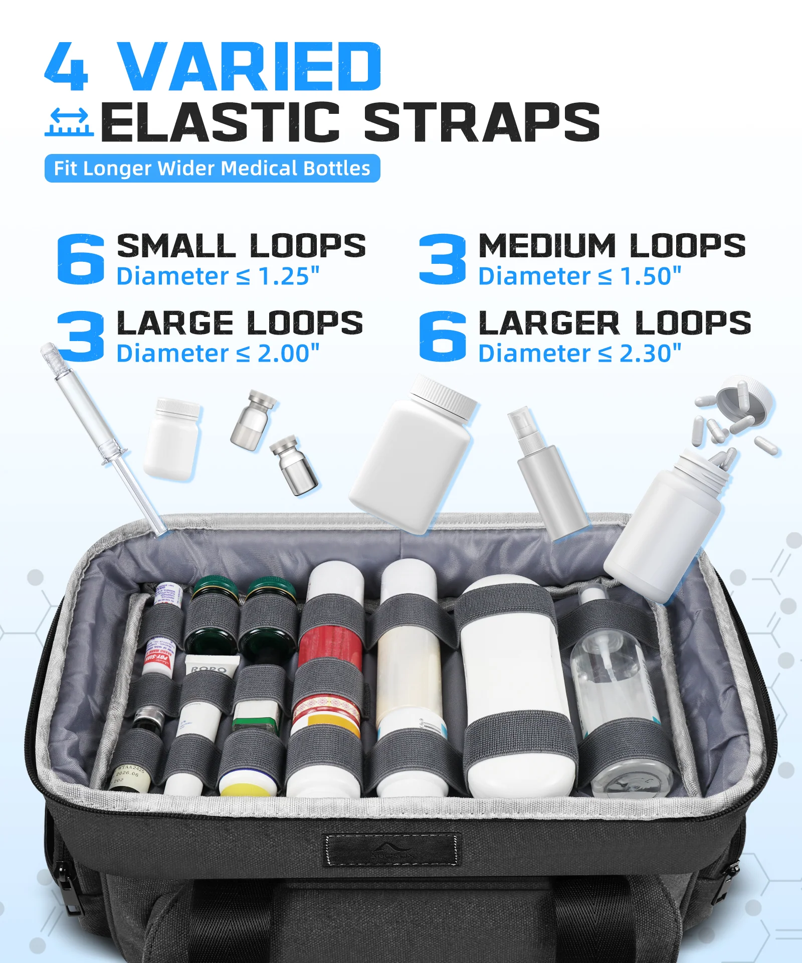 Dual Layers Medicine Organizer Bag Portable Medicine Pill Bottle Storage Bag - Image 6