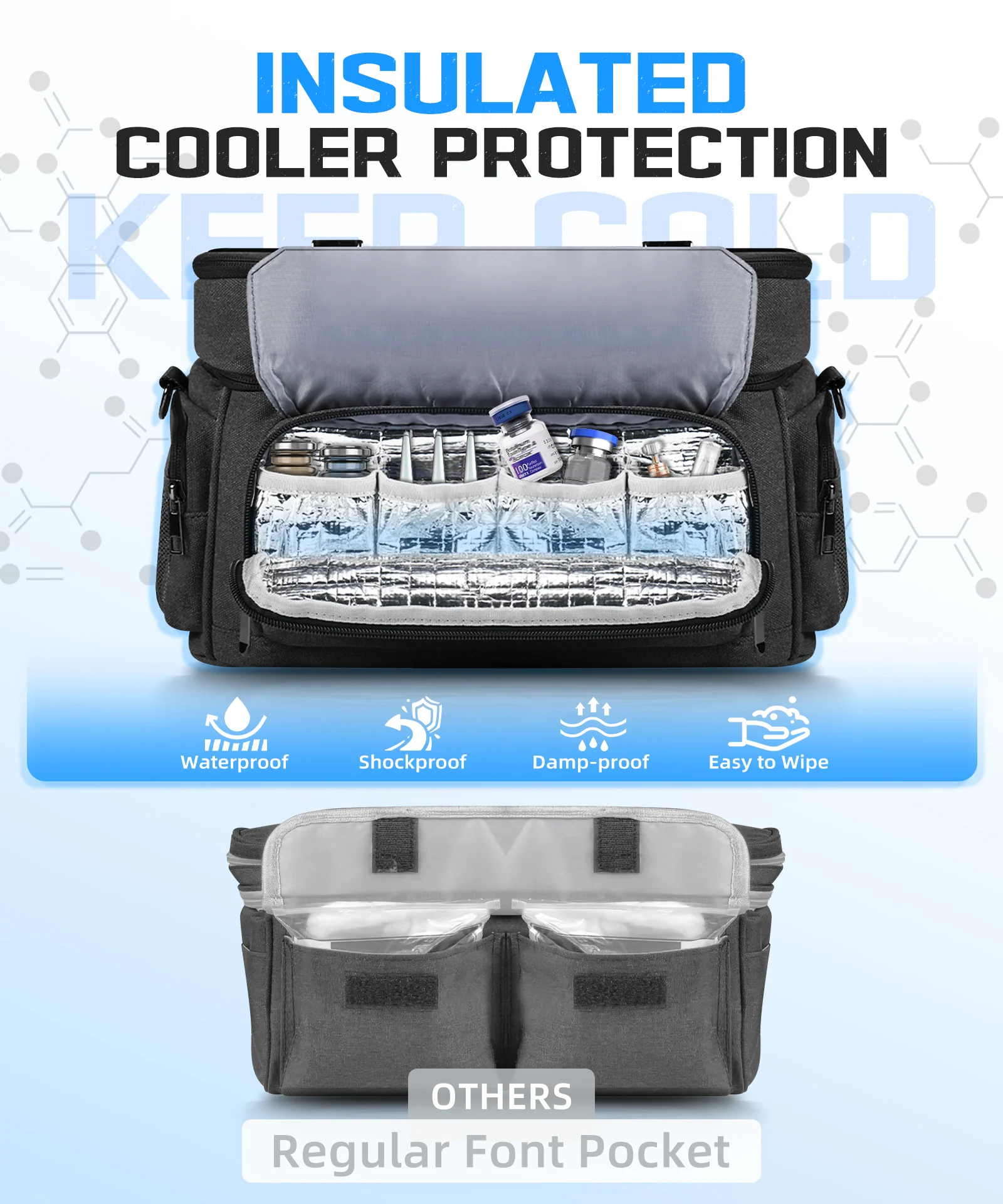 Dual Layers Medicine Organizer Bag Portable Medicine Pill Bottle Storage Bag - Image 7