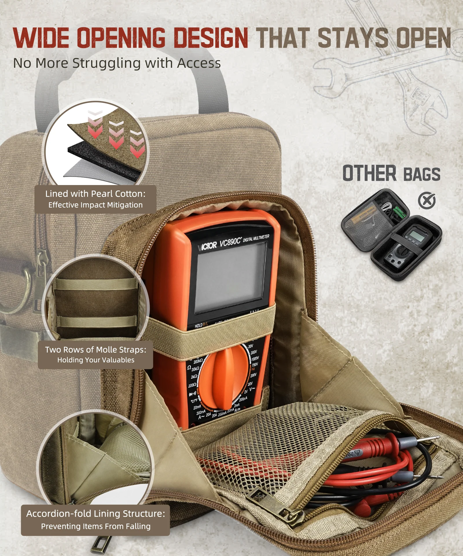 Edc Pocket Organizer with Shoulder Strap, Utility Edc Pouch, Electrician Tool Pouch for Fluke 117/116/115/114 - Image 3