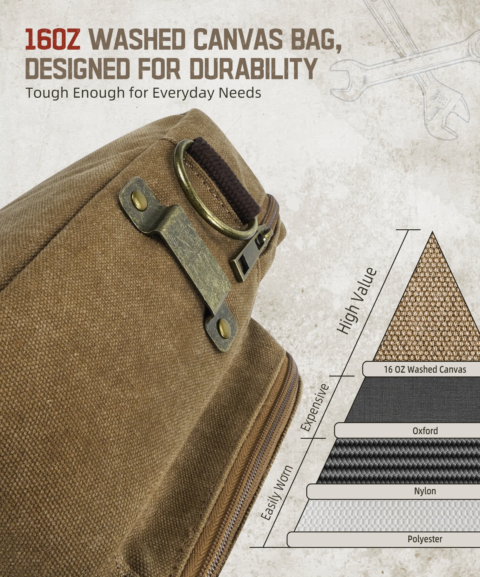 Edc Pocket Organizer with Shoulder Strap, Utility Edc Pouch, Electrician Tool Pouch for Fluke 117/116/115/114 - Image 5