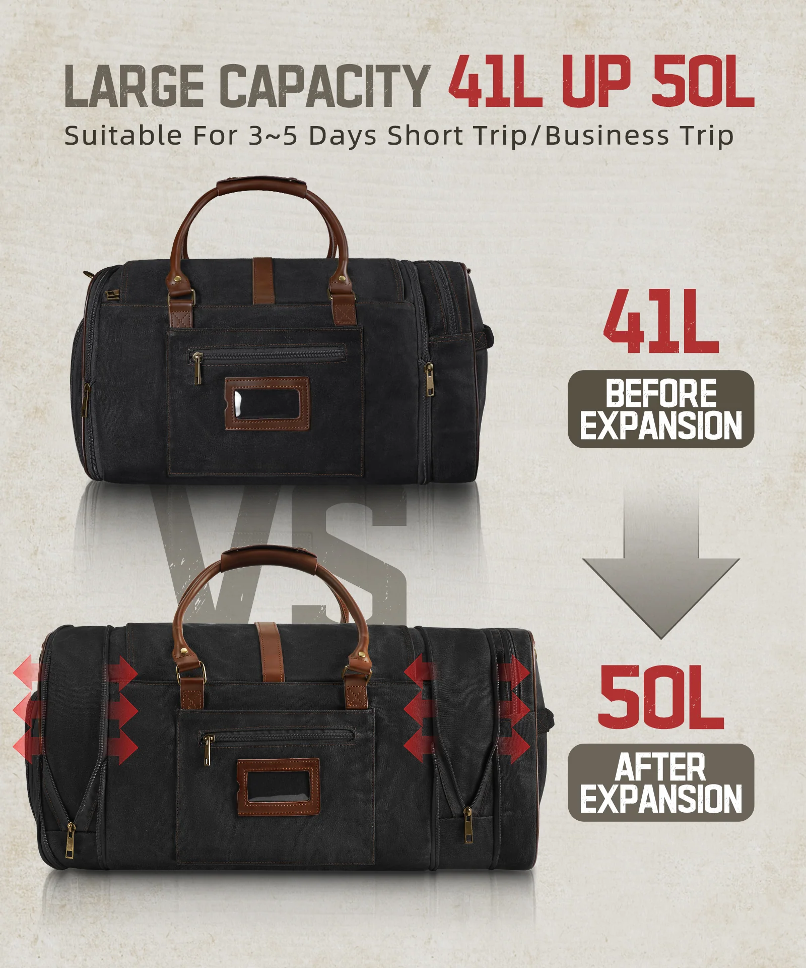 Large Zipper Duffle Bag Waterproof Travel Luggage Bag Crossbody For Women Men - Image 5
