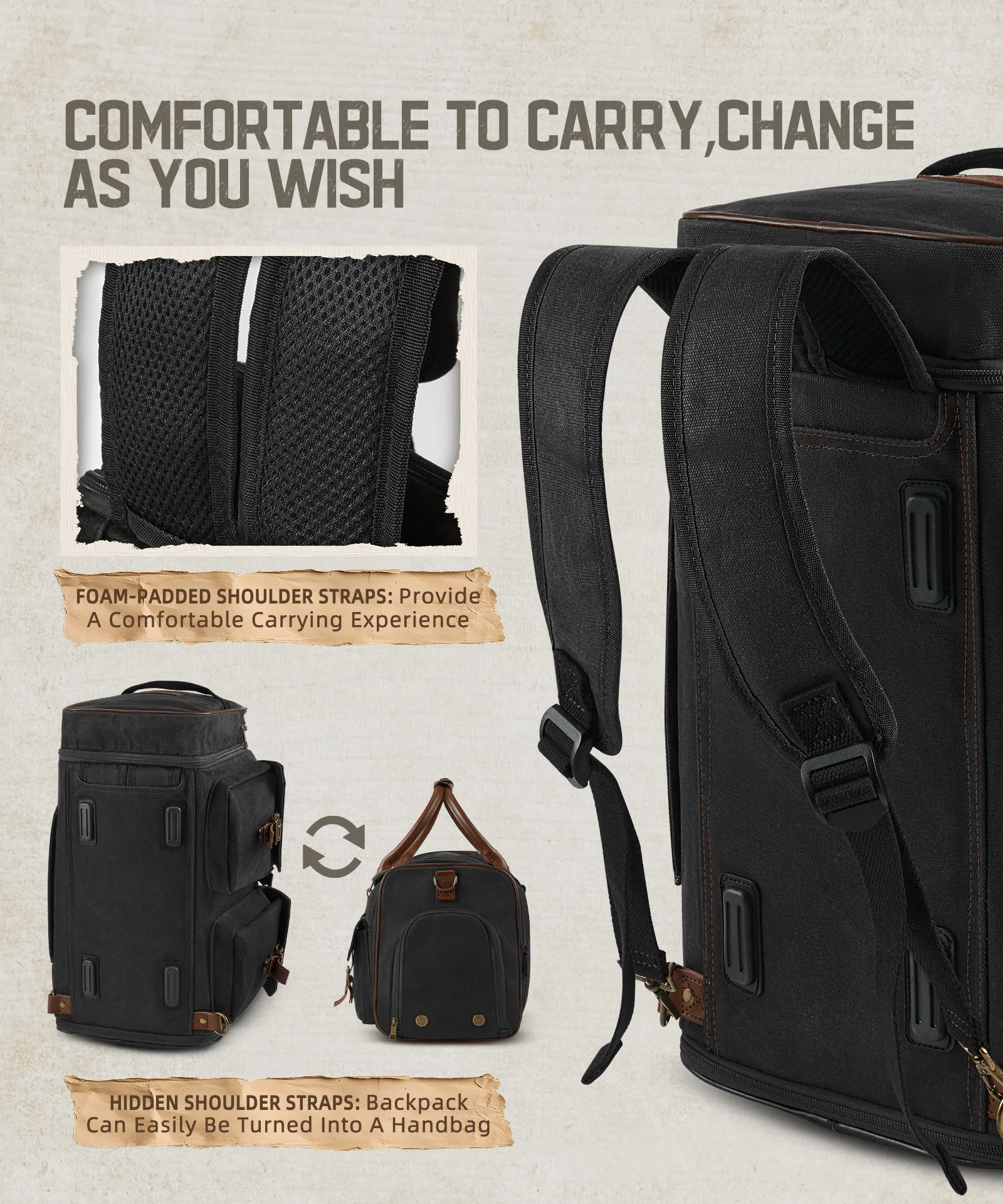 Large Zipper Duffle Bag Waterproof Travel Luggage Bag Crossbody For Women Men - Image 6