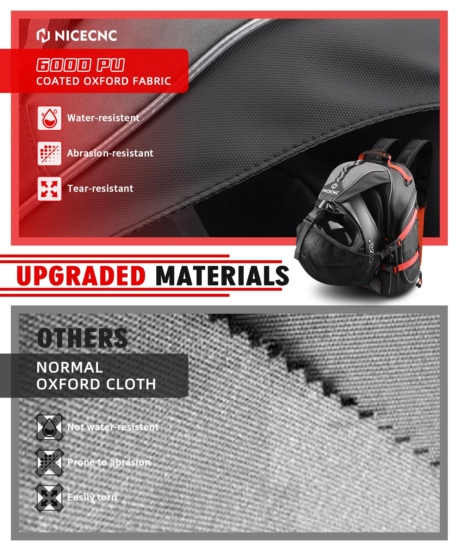 Motorcycle Helmet Bag Upgrade 35L with Shoe Compartment Hiking - Image 10
