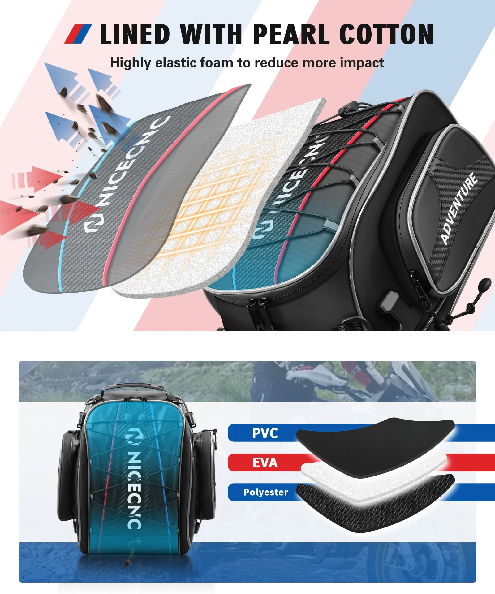 Motorcycle PVC Tail Bag For BMW R1200GS R1250GS ADV/LC F750GS F850GS ADV - Image 7