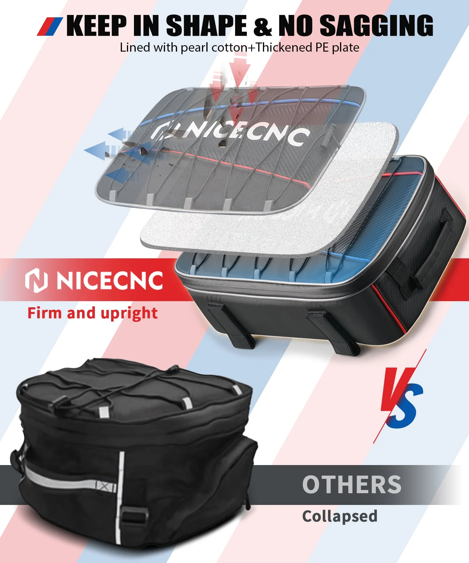 Motorcycle Top Case Bag 20L | One Expandable+One Insulation Bag For BMW R1250GS Adv R1200 GS - Image 6