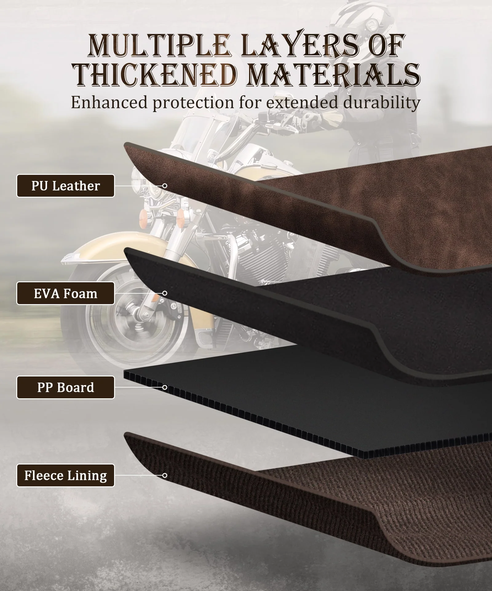 Motorcycle Windshield Bag Vintage Crocodile Texture PU Leather For Harley Davidson Road King 1995-2024 Softail - Image 9