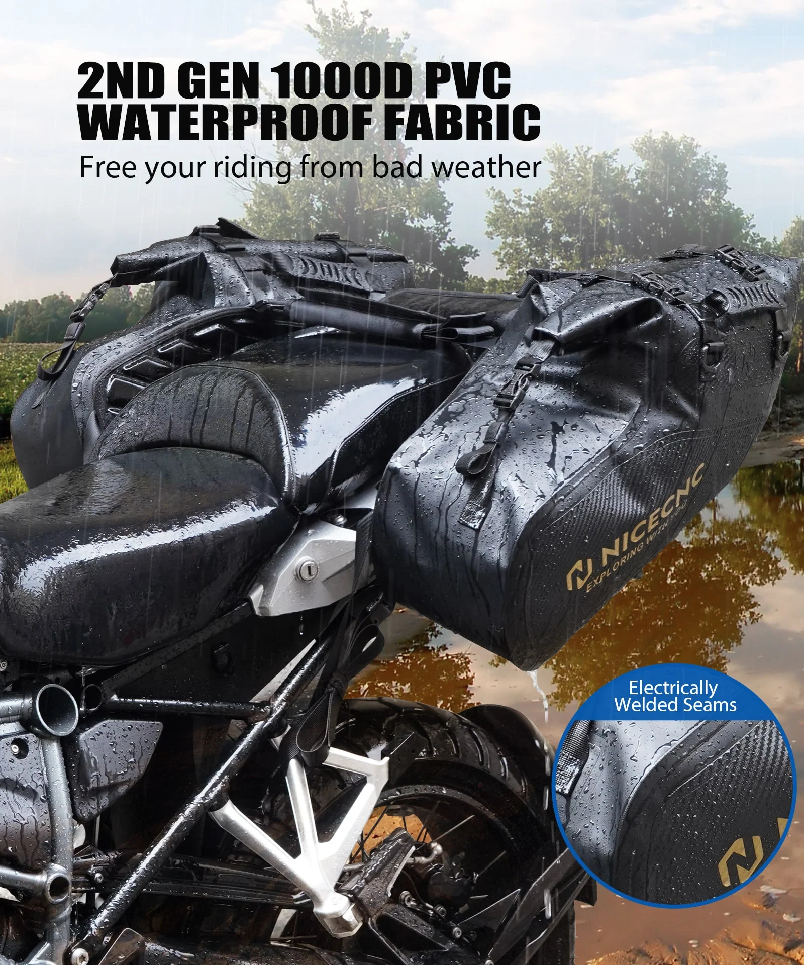 Universal Saddlebags 28L Waterproof For Adventure Sport Motorcycle Racks - Image 8