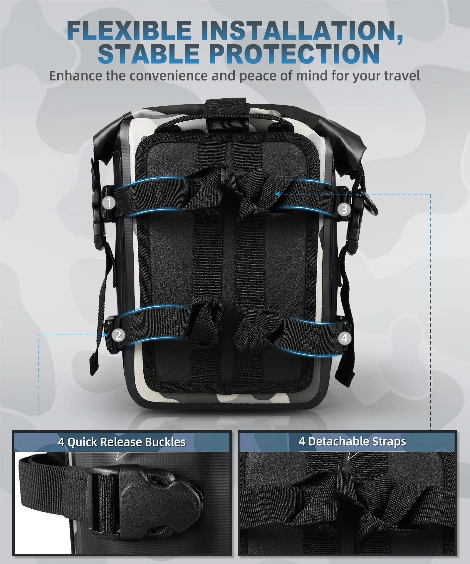 Universal Crash Bar Bag Motorcycle 7L Dry Luggage Bag(Only Ship to US) - Image 10