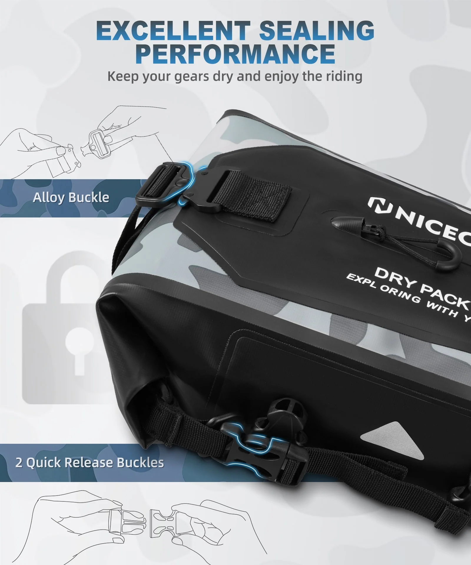 Universal Crash Bar Bag Motorcycle 7L Dry Luggage Bag(Only Ship to US) - Image 8